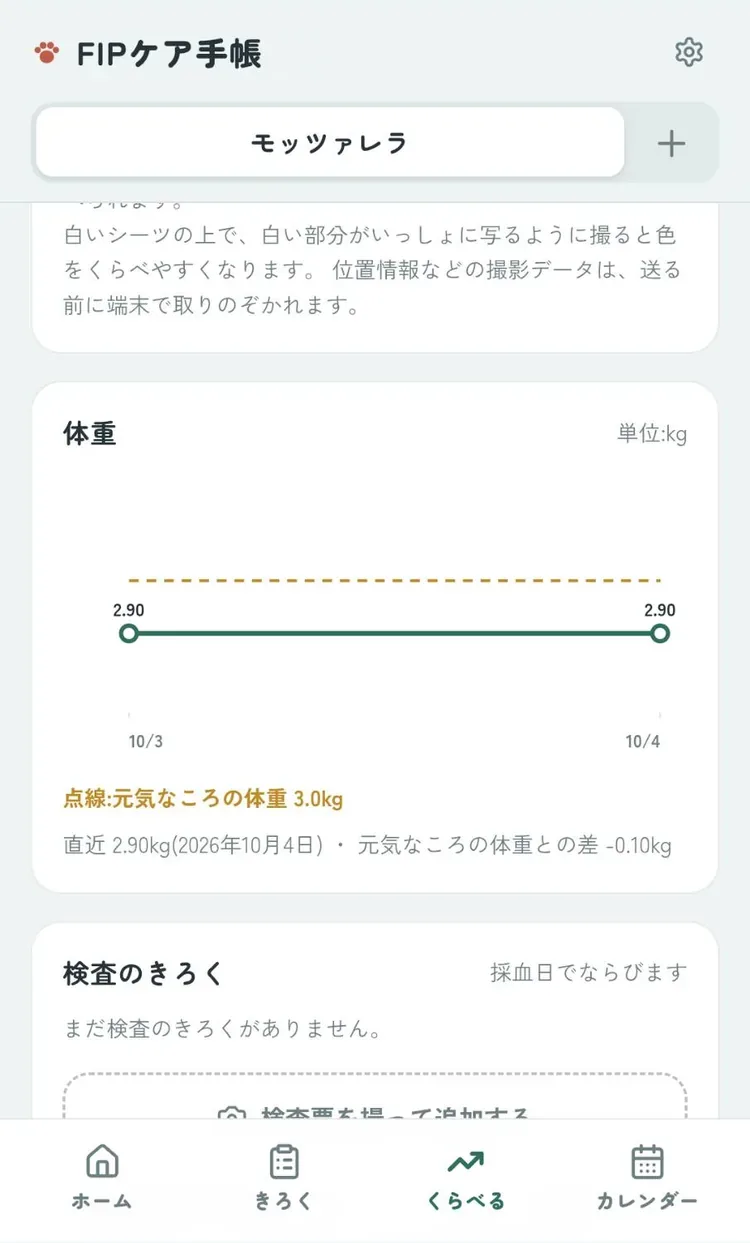 くらべる(体重グラフ)